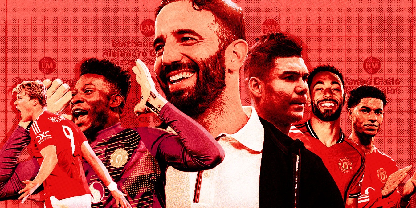 manchester united in dire times